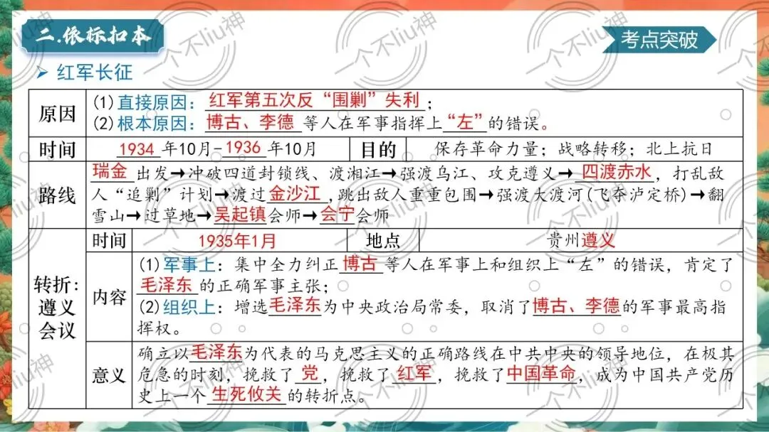 2026中考一轮-5从国共合作到国共对立 第17张