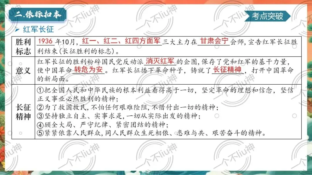 2026中考一轮-5从国共合作到国共对立 第18张