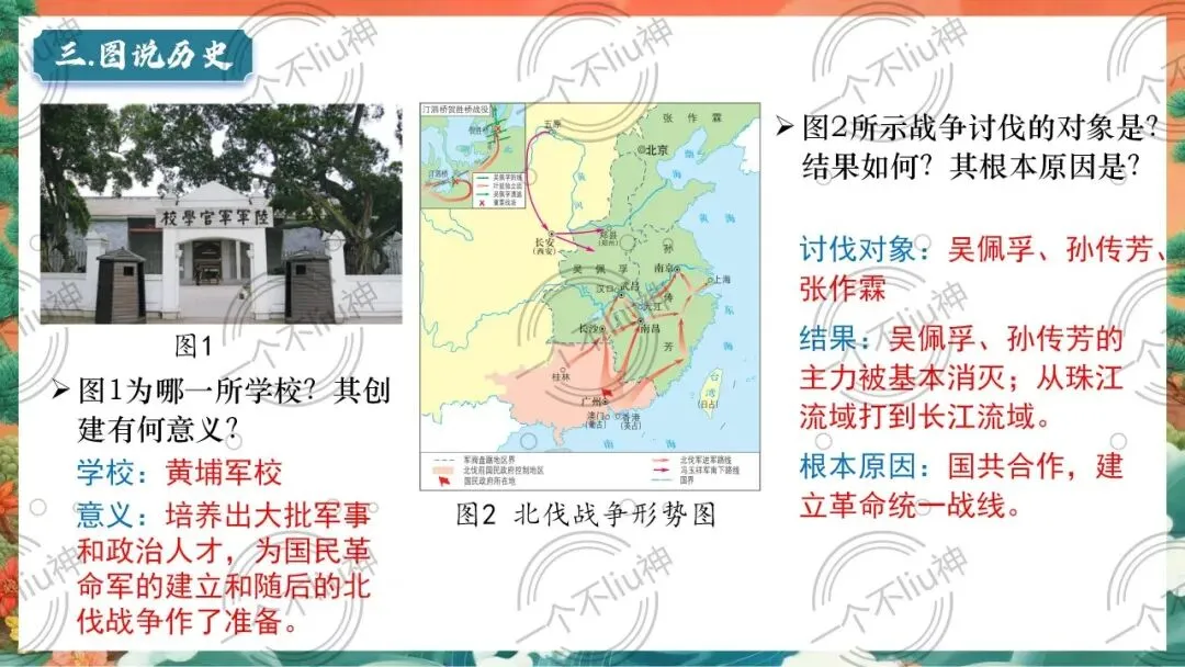 2026中考一轮-5从国共合作到国共对立 第20张