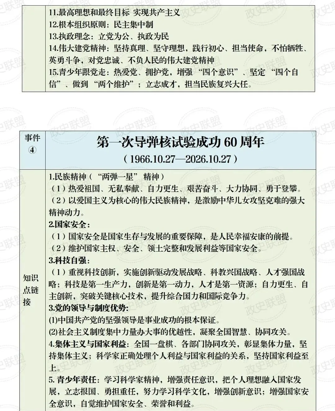 定了!2026中考道法“周年大盘点”!这12个热点必考,现在看还来得及! 第3张