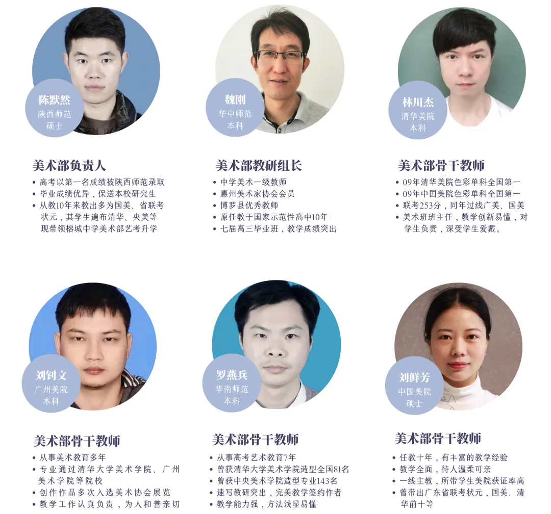 中考特长生 | 博罗县榕城高级中学2026年艺术特长招生简章 第14张