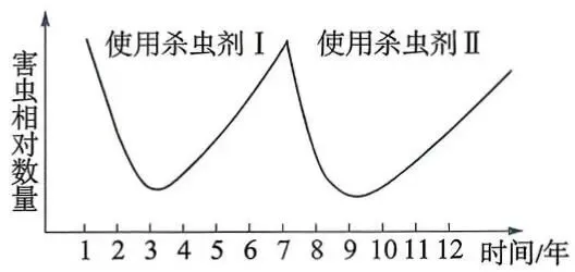 2026年最新教材八年级生物期中模拟卷(考试版),有完整电子版,可打印,建议家长收藏 第15张