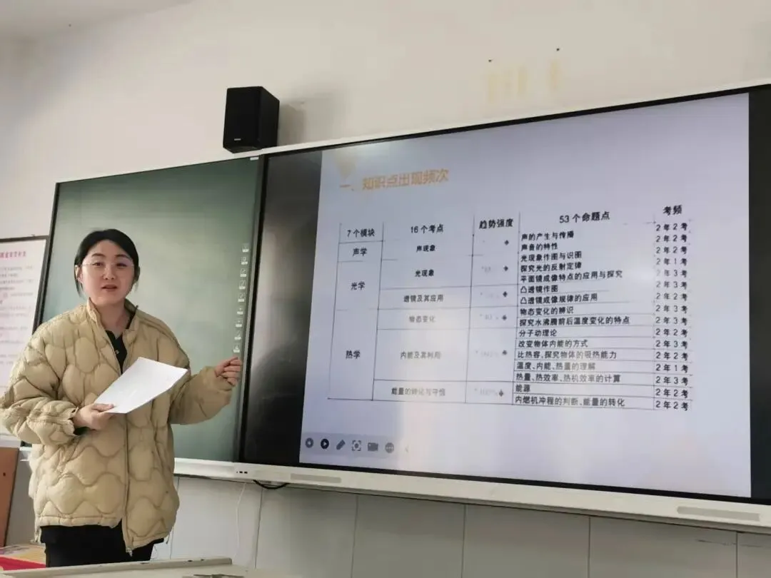 【鲅师校】鲅鱼圈区初中中考复习备考现场观摩研讨会成功举办 第37张