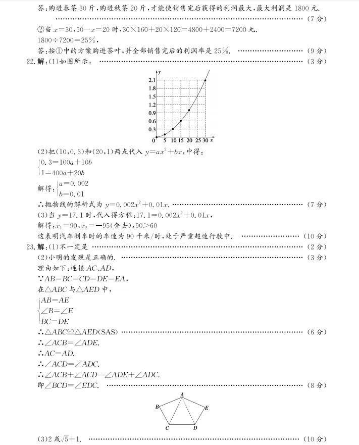 2025年中考数学真题模拟卷(二模)(含完整答案解析).初三学生建议打印练习! 第11张