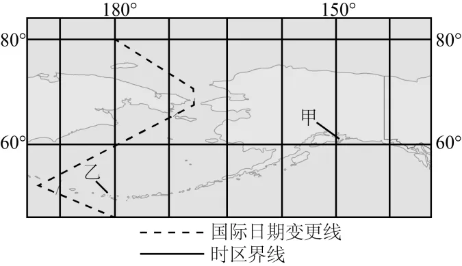 打卡真题|日偏食(Day 71) 第5张 打卡真题|日偏食(Day 71) 第5张
