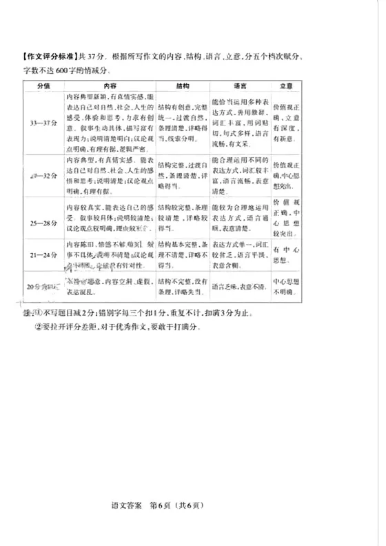 2026晋文源百校联考(一B)语文试卷及答案 第15张