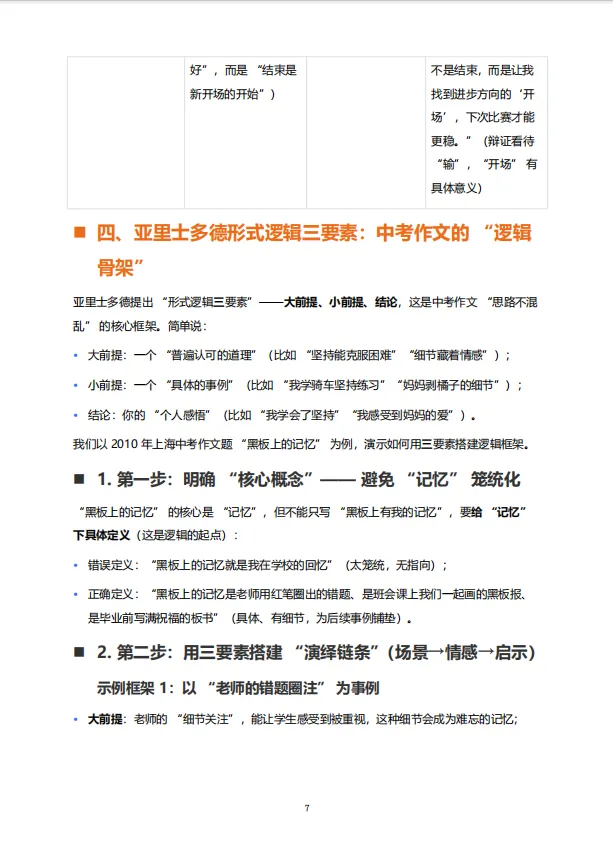【A403语文】2026 上海中考语文作文逻辑专项训练(精炼版) 第19张