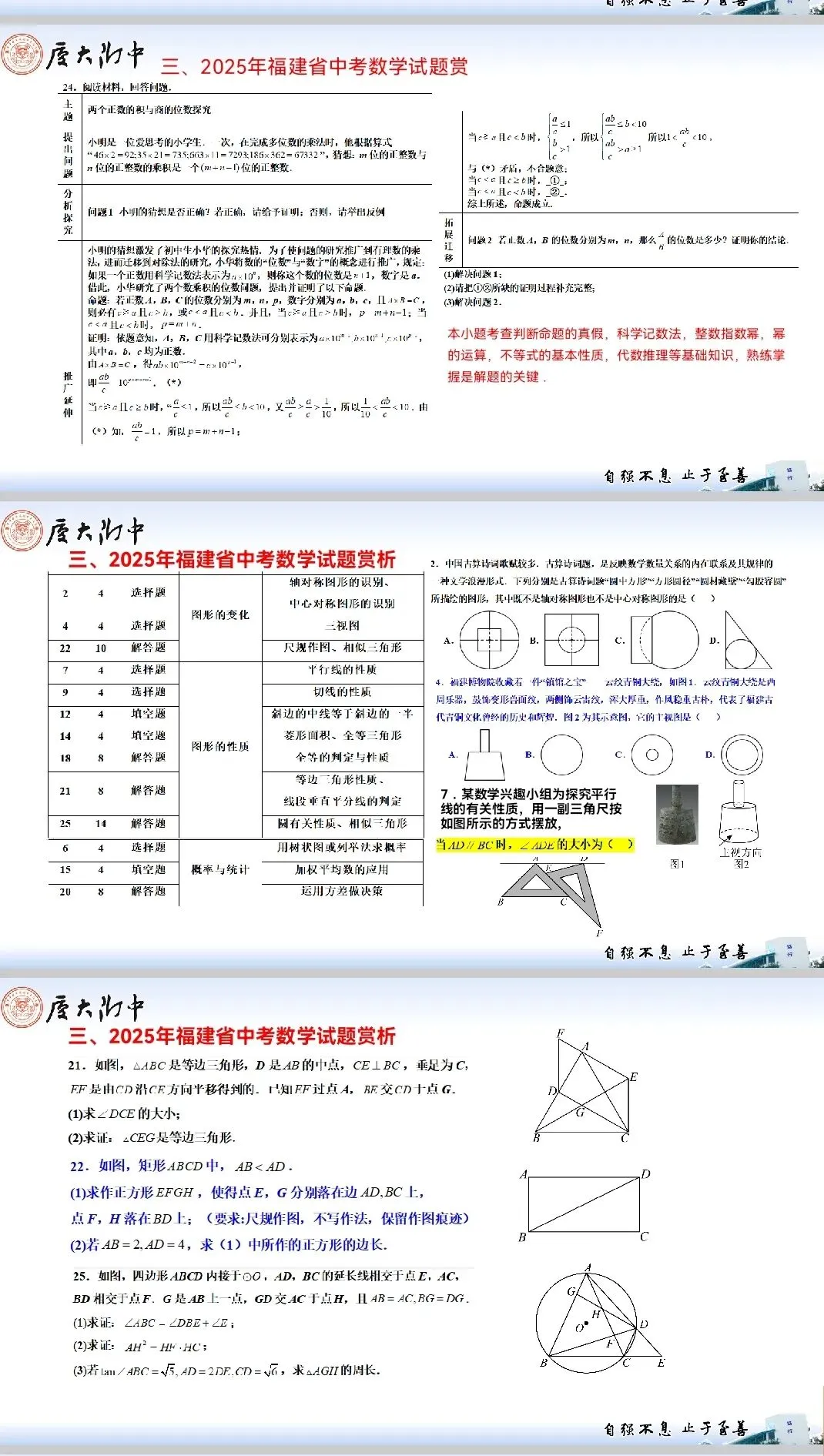 【中考复习】王亚坤:基于中考数学命题变化趋势分析与复习建议 第3张 【中考复习】王亚坤:基于中考数学命题变化趋势分析与复习建议 第3张