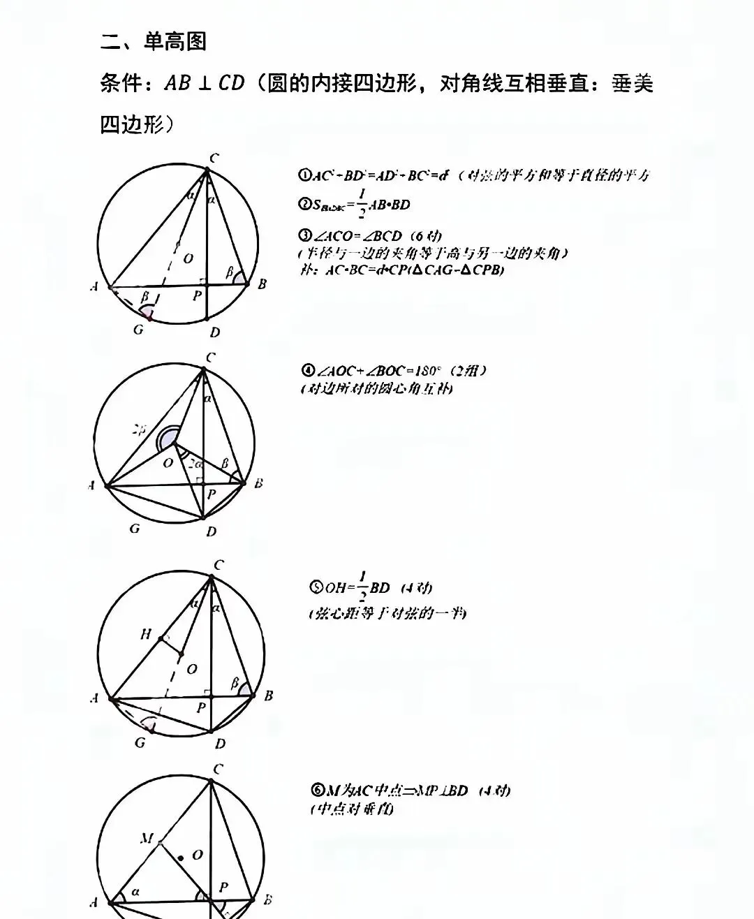 中考数学重难点《圆》的14类结论 第3张 中考数学重难点《圆》的14类结论 第3张