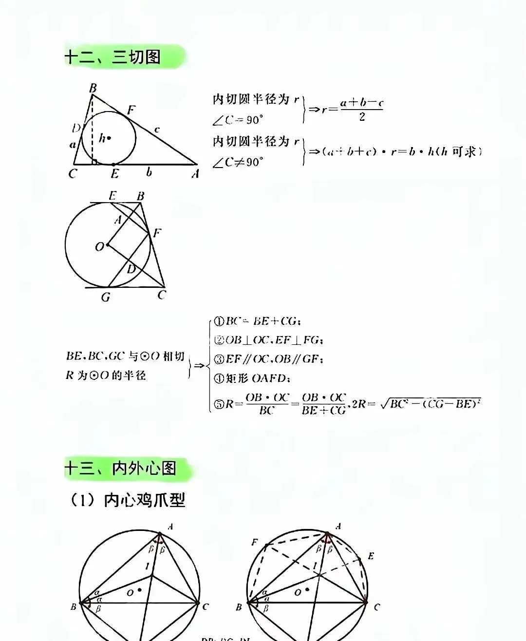 中考数学重难点《圆》的14类结论 第9张 中考数学重难点《圆》的14类结论 第9张