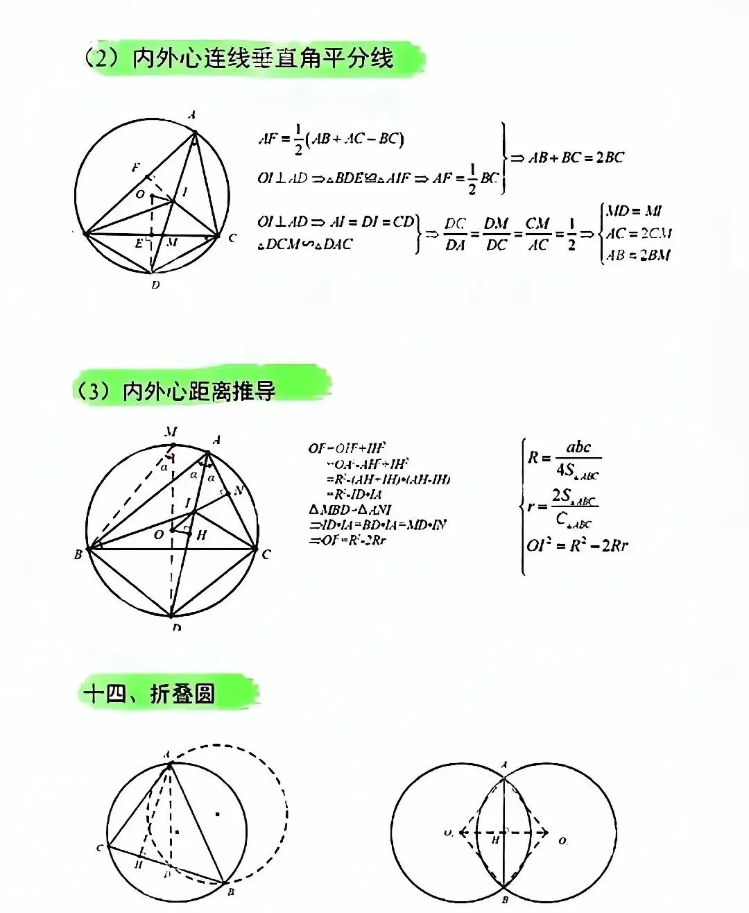 中考数学重难点《圆》的14类结论 第10张 中考数学重难点《圆》的14类结论 第10张