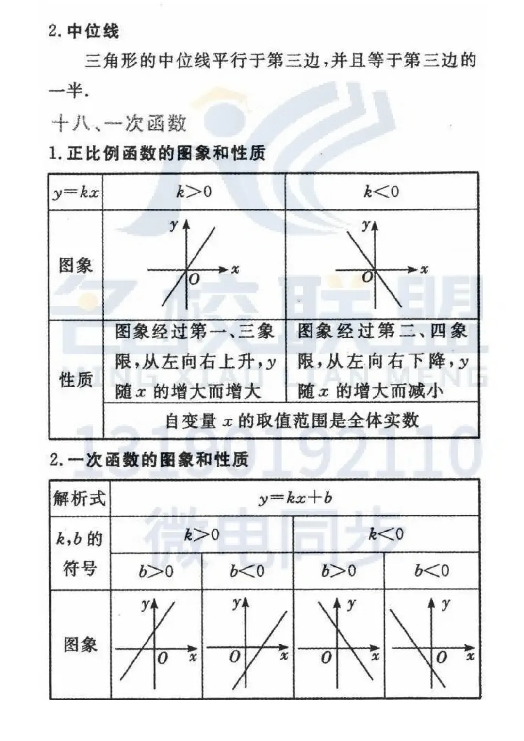 中考数学24个重要公式定律详解,快查缺补漏! 第5张
