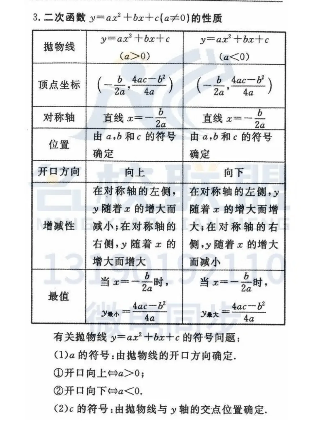 中考数学24个重要公式定律详解,快查缺补漏! 第10张