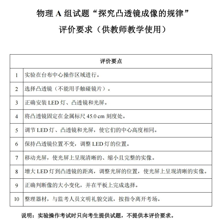 2026 年深圳市中考物理、化学实验操作模拟考试示范视频 第2张