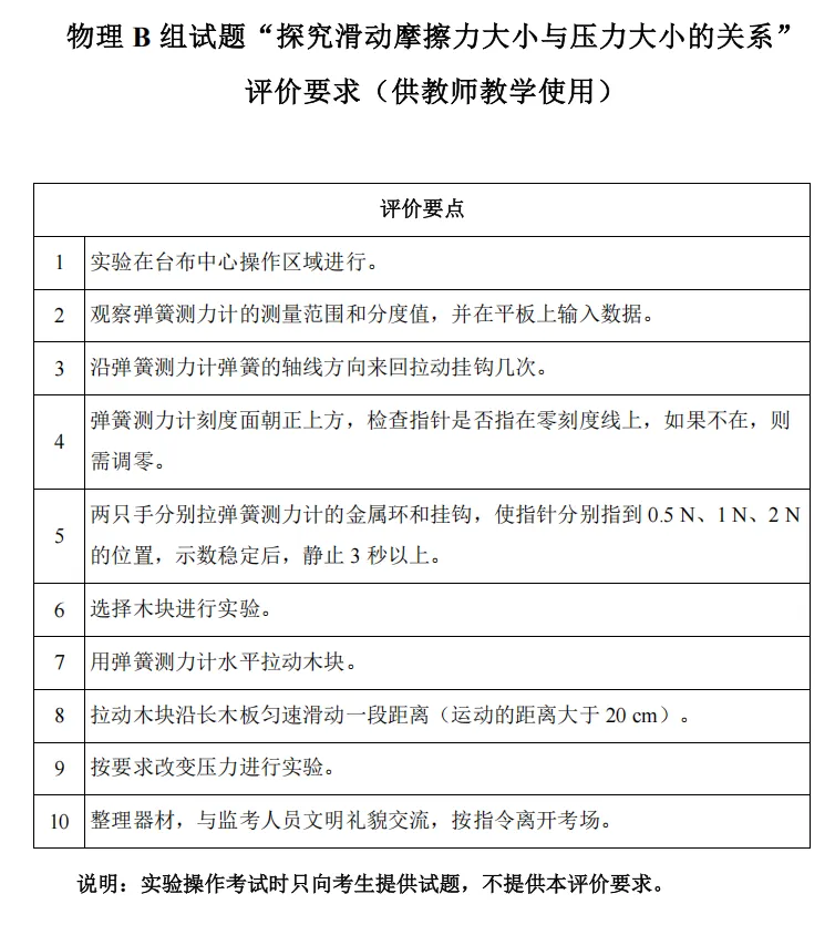 2026 年深圳市中考物理、化学实验操作模拟考试示范视频 第4张