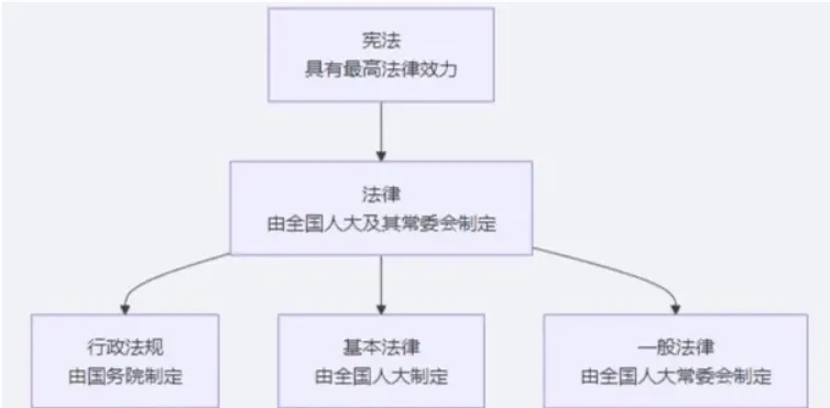 2026中考道德与法治模拟试卷三(附答案),含金量很高! 第2张