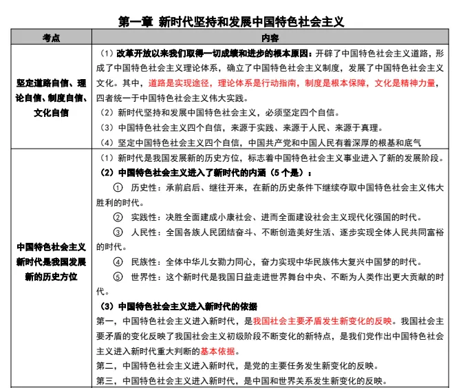 自考15040《新思想概论》真题及答案解析2024--2025年10月 第3张