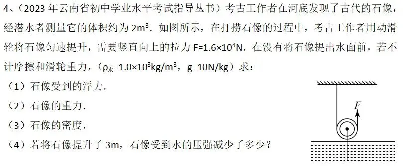 中考物理压轴题合集(每天一题拉开差距) 第9张