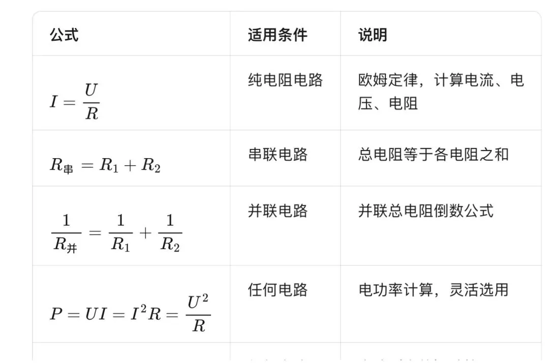中考物理压轴题合集(每天一题拉开差距) 第10张