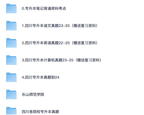 2025年四川专升本真题及答案含(大学英语高等数学大学语文计算机基础) 第2张