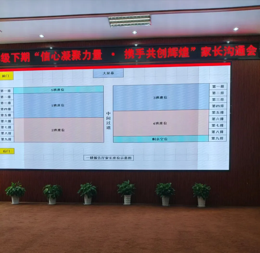 中考动员会 第1张