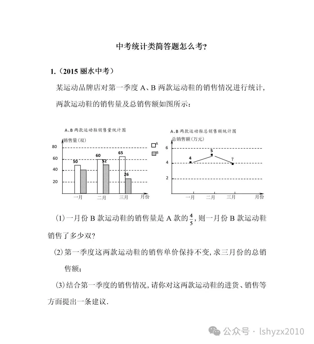 中考统计类真题呈现 第1张