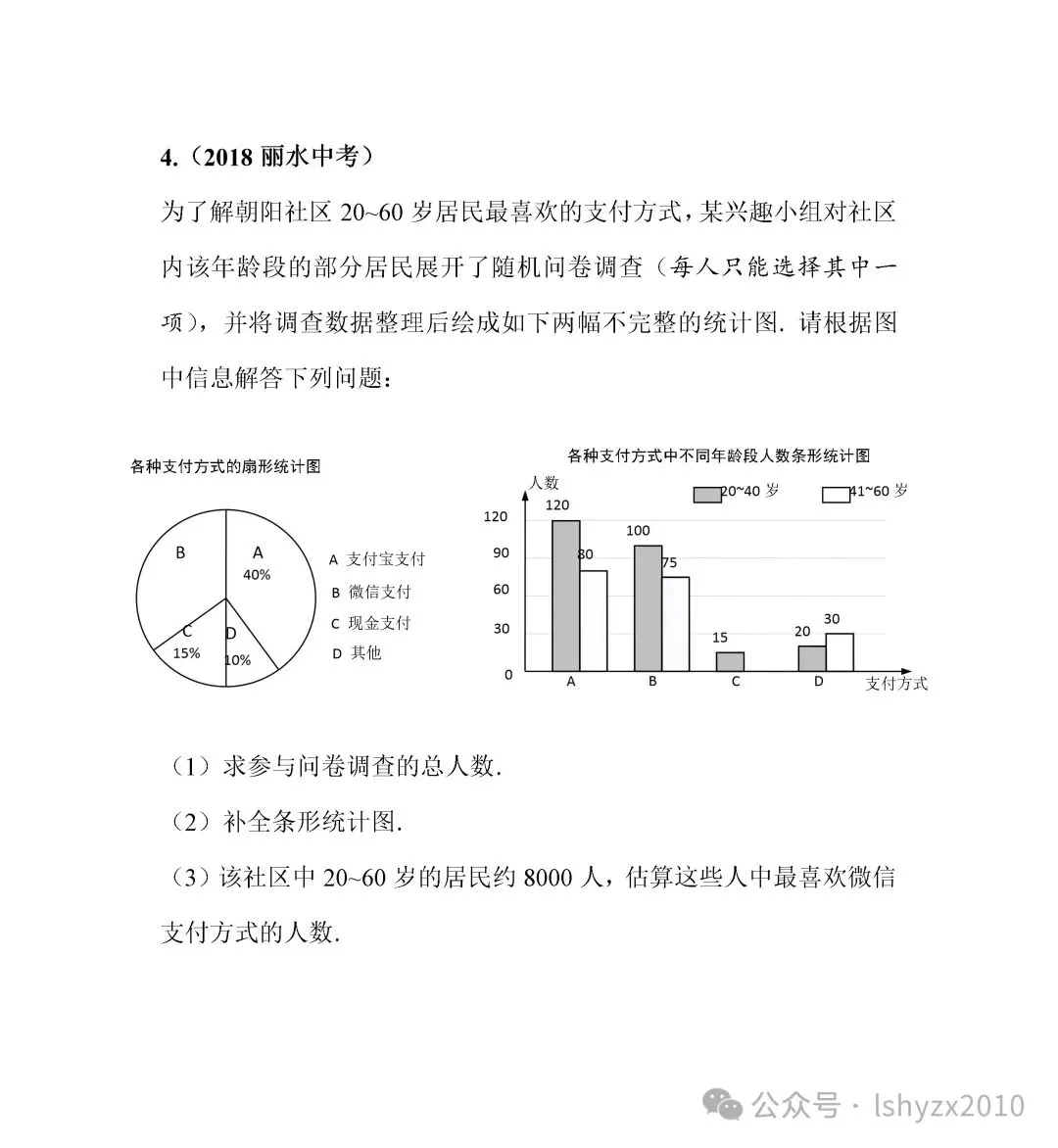 中考统计类真题呈现 第4张