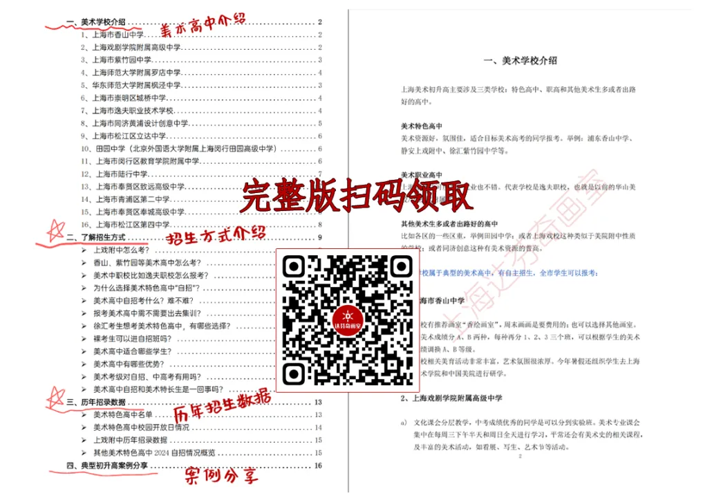 2026上海中考艺体生自招计划出炉!这7所高中含美术类招生→ 第2张