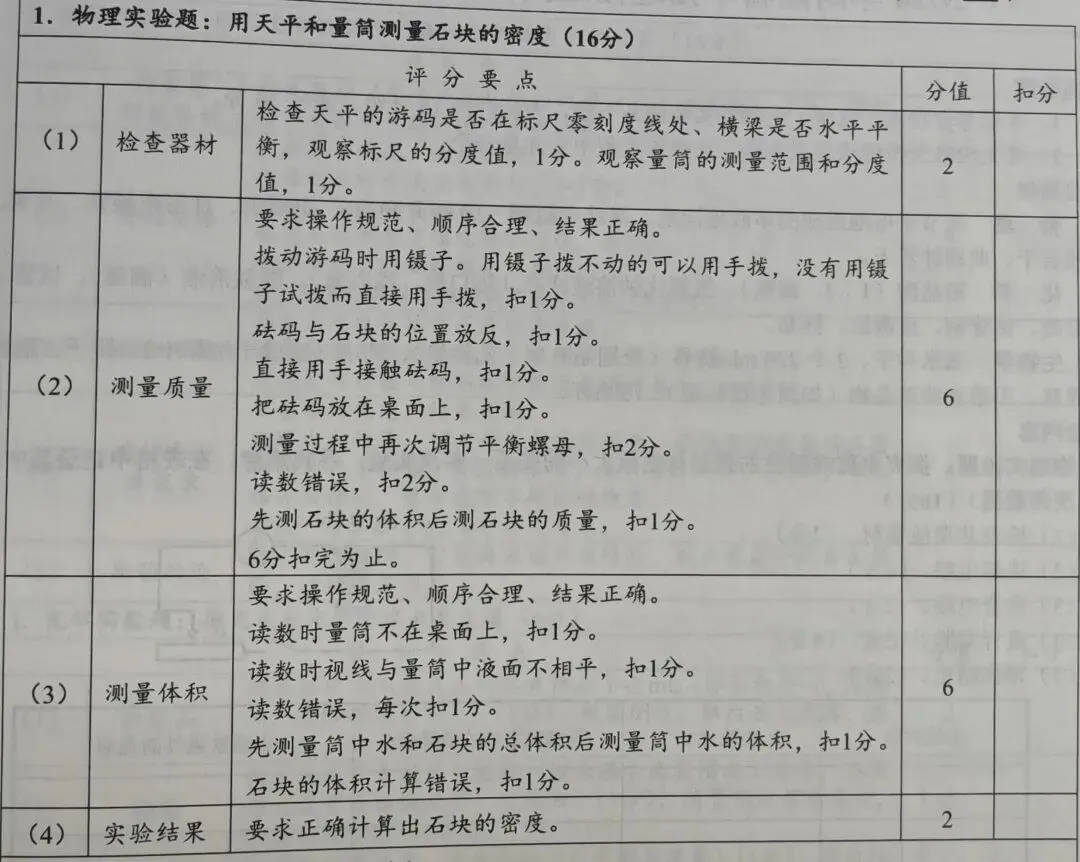 2026洛阳中考物理实验/学生第一视角视频 第5张 2026洛阳中考物理实验/学生第一视角视频 第5张