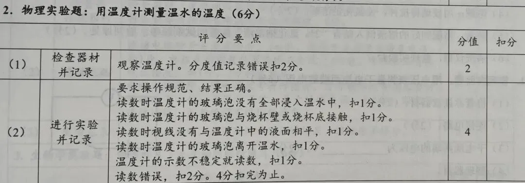 2026洛阳中考物理实验/学生第一视角视频 第7张 2026洛阳中考物理实验/学生第一视角视频 第7张