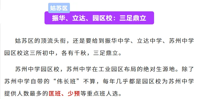 26中考:苏州六区初中格局解析,谁在领跑第一梯队?小初家长必看! 第2张