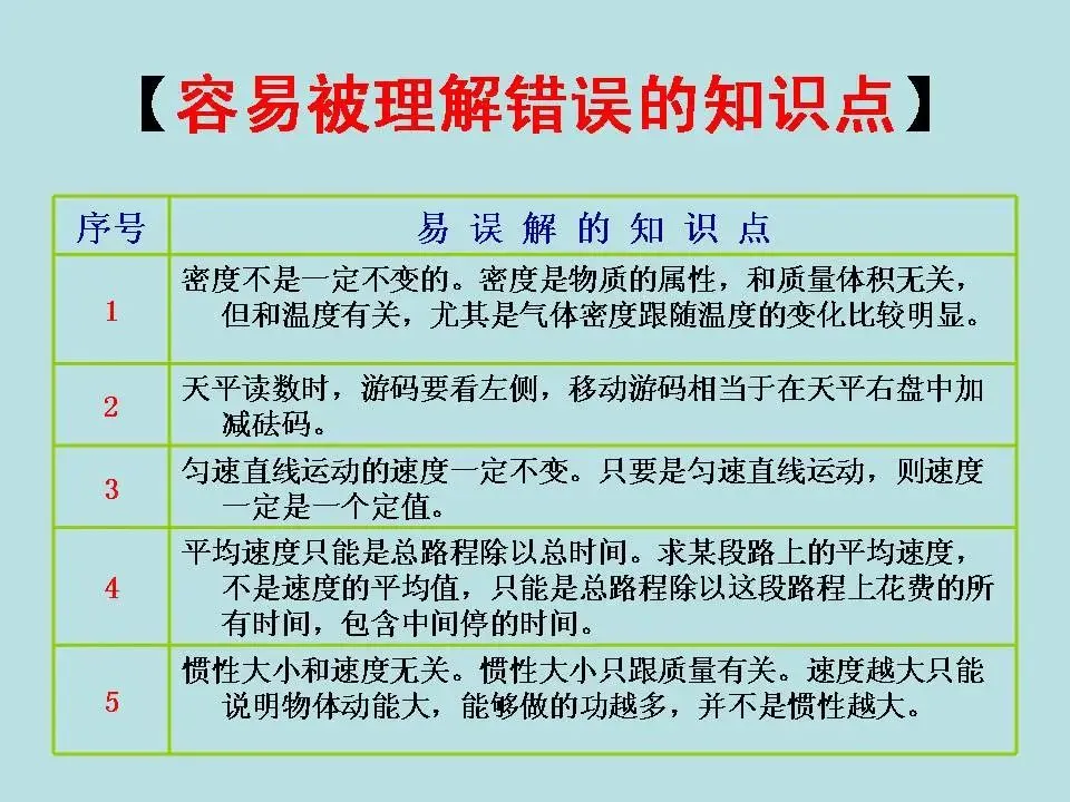 初中物理学习超级精品,中考基础知识及重要考点(超级实用) 第62张