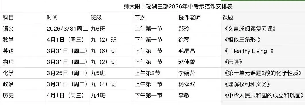 小小月芽儿 | 精研示范课 聚力备中考——初三中考复习示范课纪实 第8张