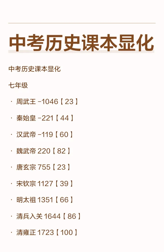 中考历史 | 开卷标签目录文字版2 第8张