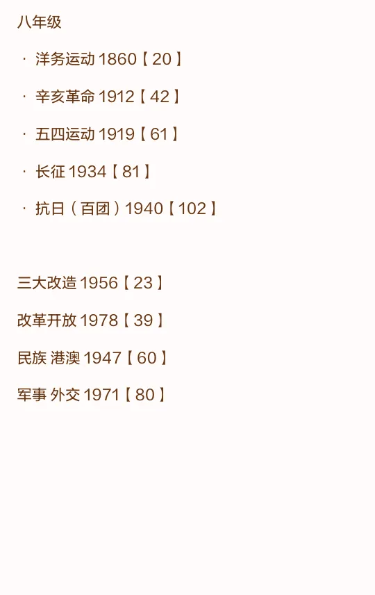 中考历史 | 开卷标签目录文字版2 第9张