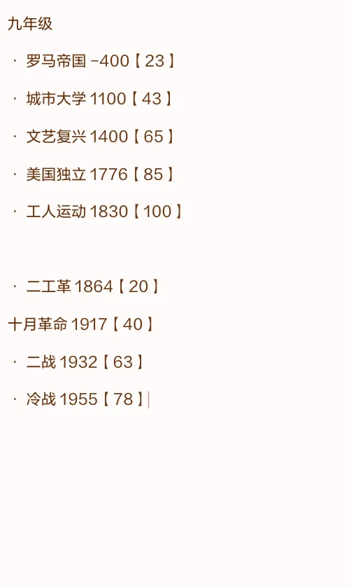 中考历史 | 开卷标签目录文字版2 第10张