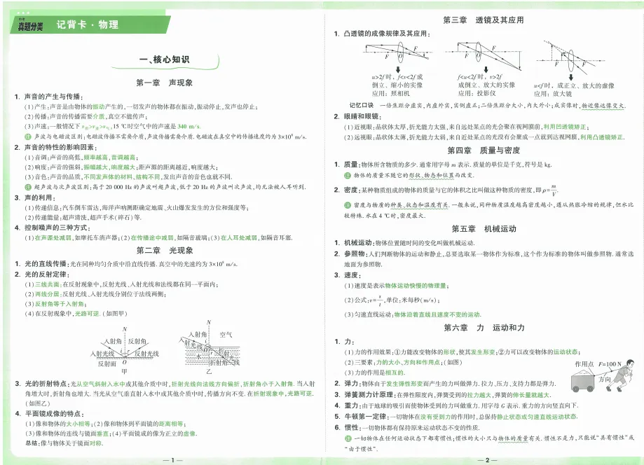 【资料】中考真题分类背记卡 第2张 【资料】中考真题分类背记卡 第2张