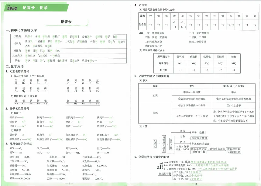 【资料】中考真题分类背记卡 第3张