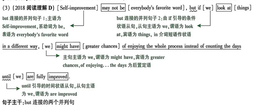 中考阅读C D篇 解题秘诀 第7张