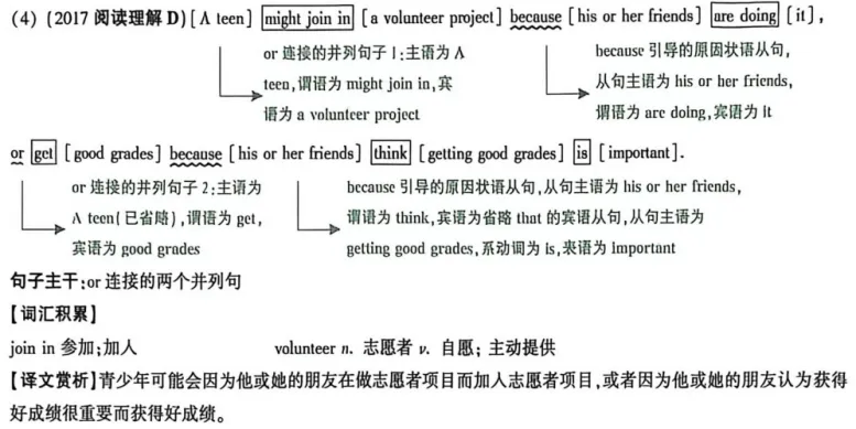 中考阅读C D篇 解题秘诀 第8张