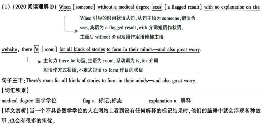 中考阅读C D篇 解题秘诀 第10张