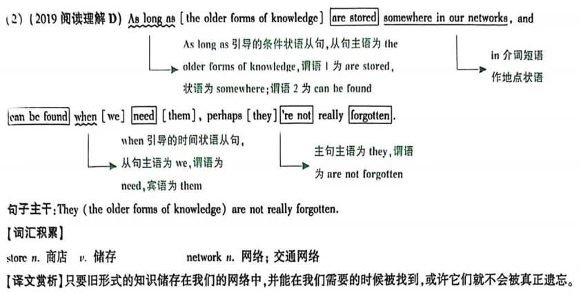 中考阅读C D篇 解题秘诀 第11张