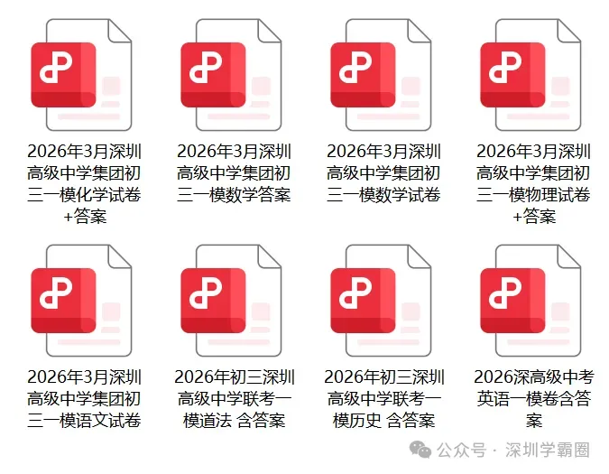 A+线493.4!育才集团一模中考等级线 第9张