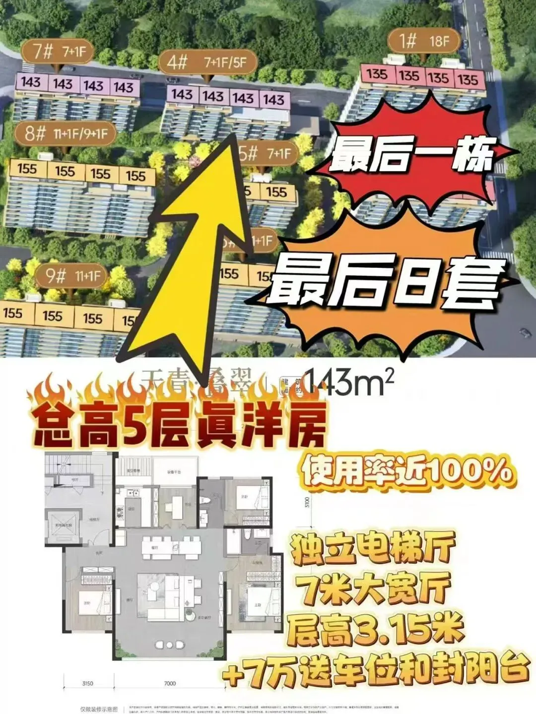 如果遇到N+1怎么办?/26济南中考政策/不要买精装样板间/省博西华润瑞府规划/昨日新房网签54套/玖著/中海时光之境/未来之境/凤凰路壹号院 第5张