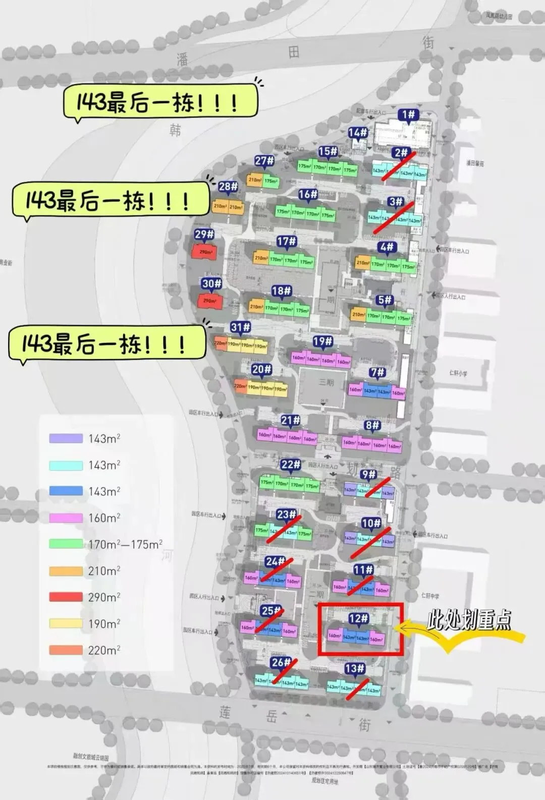 如果遇到N+1怎么办?/26济南中考政策/不要买精装样板间/省博西华润瑞府规划/昨日新房网签54套/玖著/中海时光之境/未来之境/凤凰路壹号院 第6张