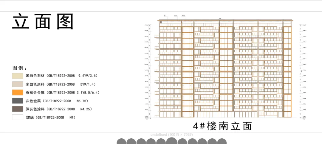 如果遇到N+1怎么办?/26济南中考政策/不要买精装样板间/省博西华润瑞府规划/昨日新房网签54套/玖著/中海时光之境/未来之境/凤凰路壹号院 第16张
