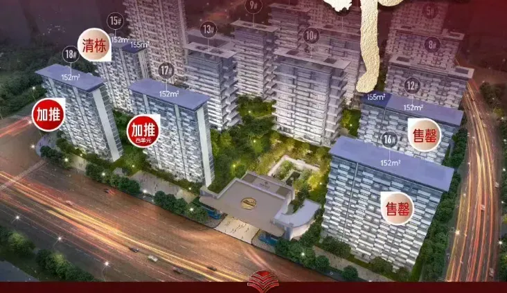 如果遇到N+1怎么办?/26济南中考政策/不要买精装样板间/省博西华润瑞府规划/昨日新房网签54套/玖著/中海时光之境/未来之境/凤凰路壹号院 第36张