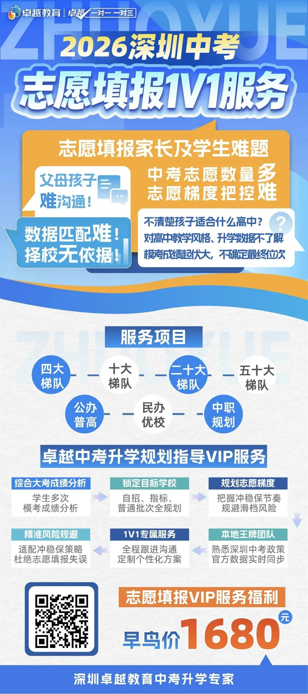 首发一分一段表丨初三中考育才集团/福田区多校联考等级线出炉! 第5张