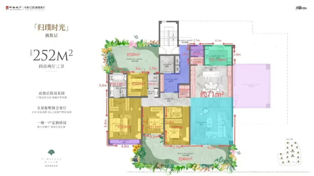 如果遇到N+1怎么办?/26济南中考政策/不要买精装样板间/省博西华润瑞府规划/昨日新房网签54套/玖著/中海时光之境/未来之境/凤凰路壹号院 第52张