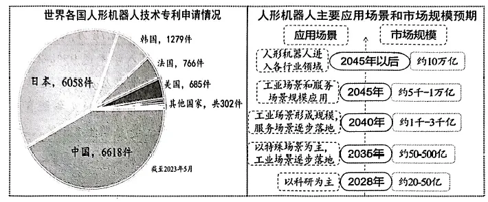 2025年广州番禺区中考一模道德与法治试题(含答案) 第6张